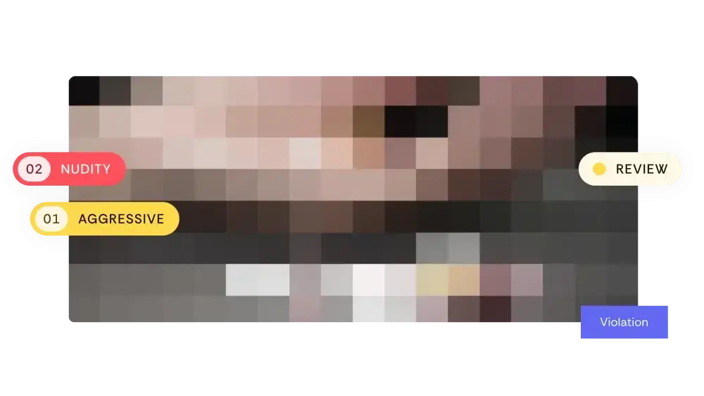 A pixelated image showing content moderation with labels reading "Aggressive", "Nudity", "Review", and "Violation".